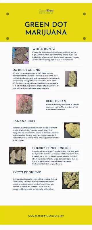 Buy Blue Dream Marijauna Online from Green Dot Marijuana