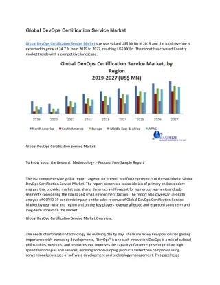 global devops certification service market