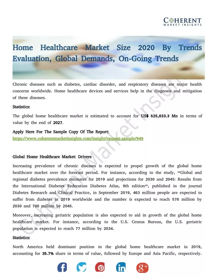 home healthcare market size 2020 by trends home