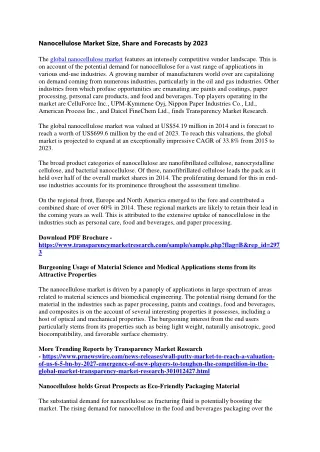 nanocellulose market size share and forecasts