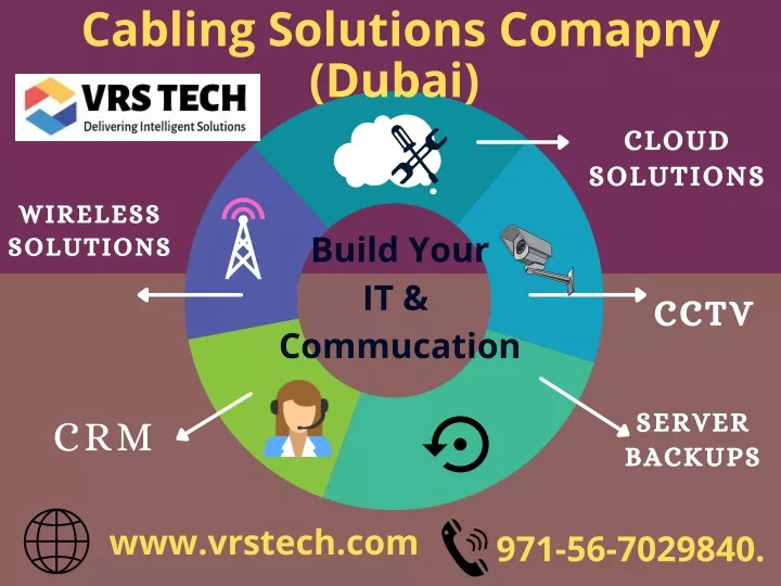 cabling solutions comapny dubai