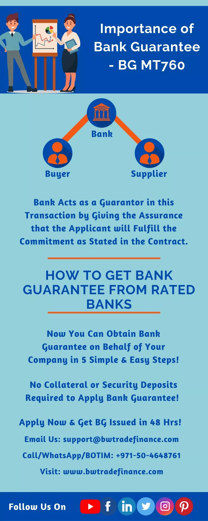 importance of bank guarantee bg mt760
