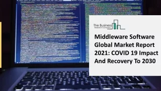 middleware software global market report 2021