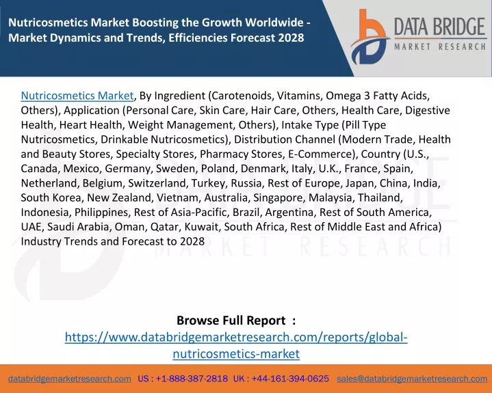 nutricosmetics market boosting the growth