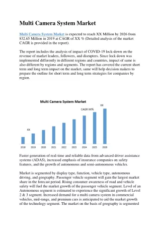 multi camera system market