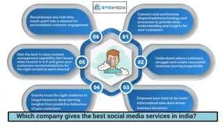 Which company gives the best social media services in india