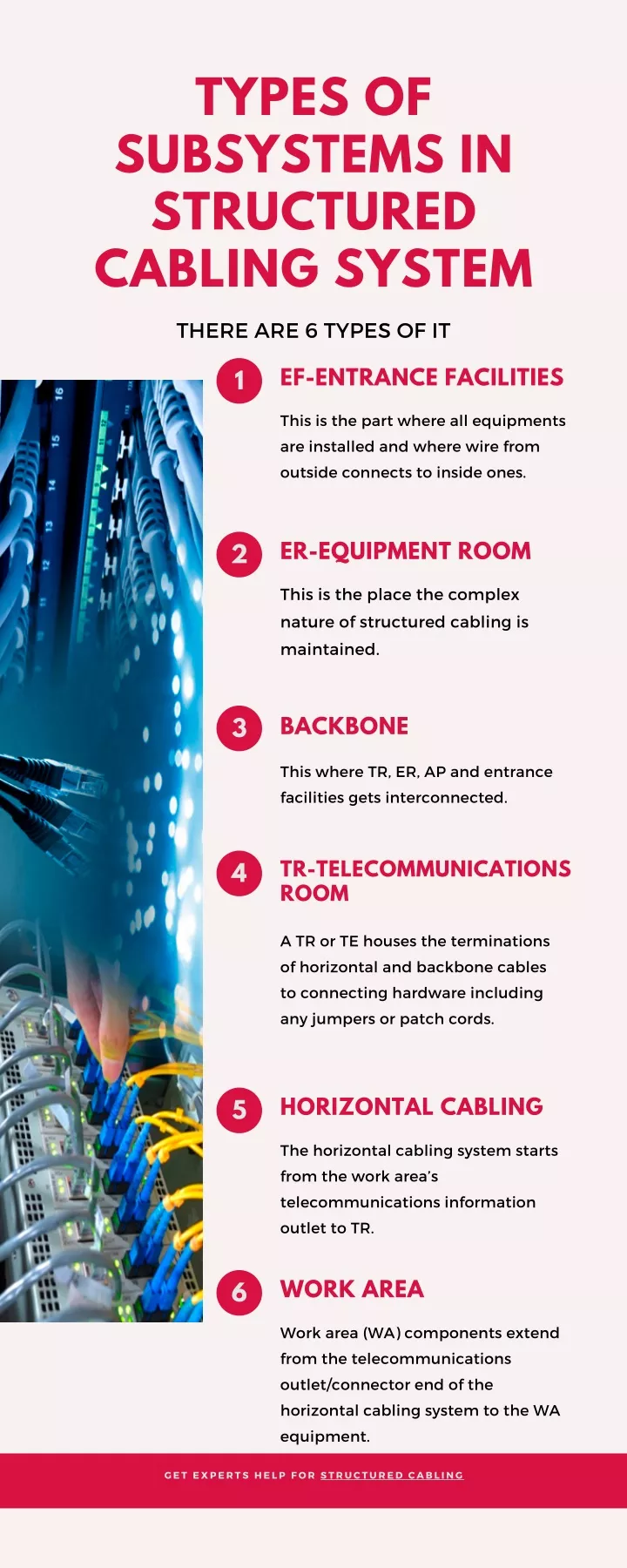 types of subsystems in structured cabling system