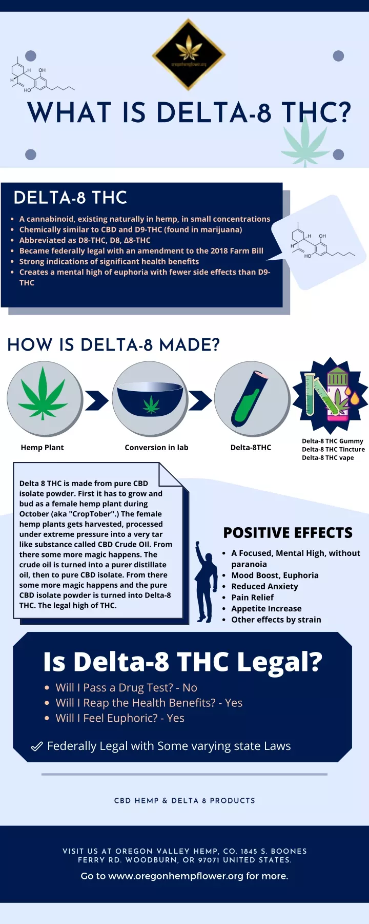 what is delta 8 thc