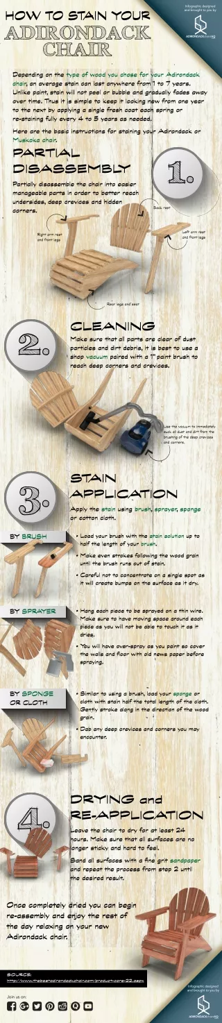 How to Stain Your Adirondack Chair