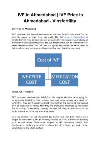 ivf in ahmedabad ivf price in ahmedabad