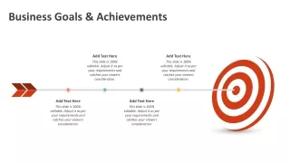 business goals achievements