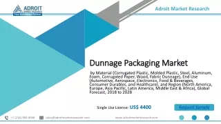 dunnage packaging market