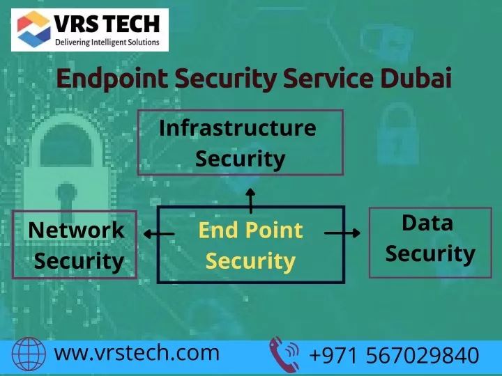 endpoint security service dubai