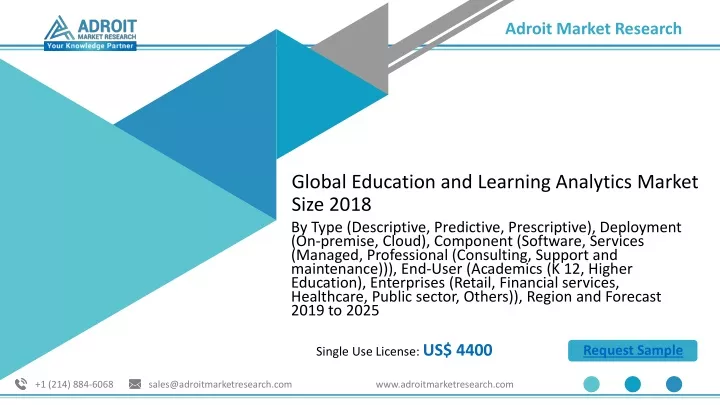 global education and learning analytics market size 2018