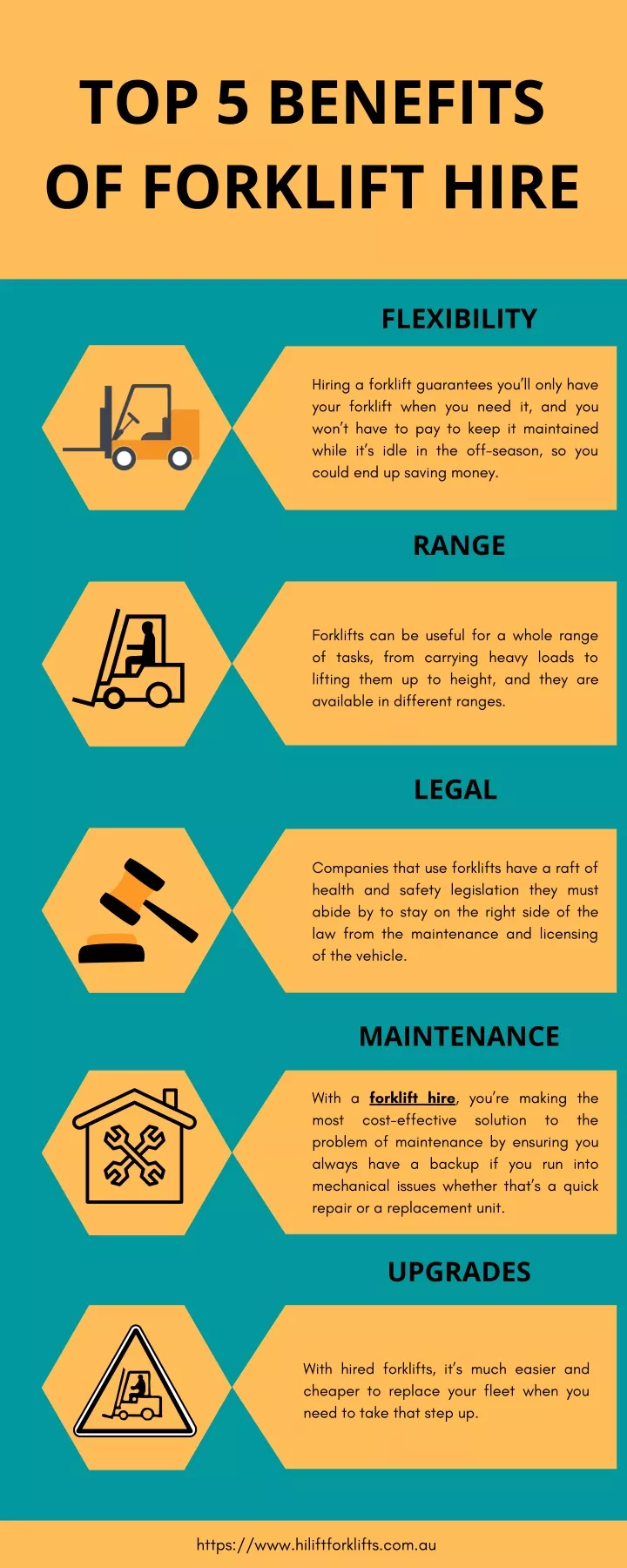top 5 benefits of forklift hire
