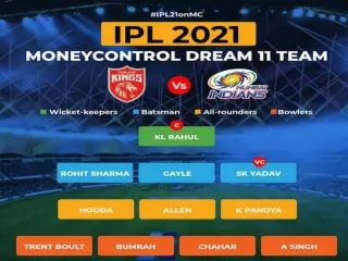 IPL 2021 |Kings XI Punjab Team T20 Players List PBKS vs MI: cricdaddy.com Fantas