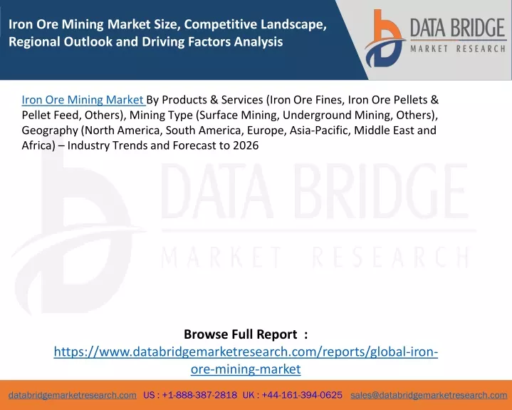 iron ore mining market size competitive landscape