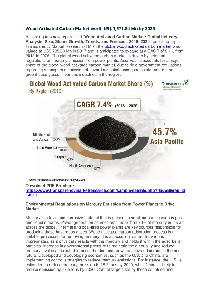wood activated carbon market worth