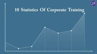 10 Statistics of Corporate Training