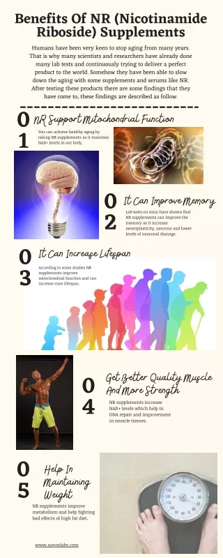 Benefits Of NR (Nicotinamide Riboside) Supplements