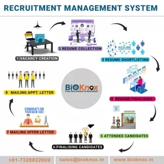 recruitment-management