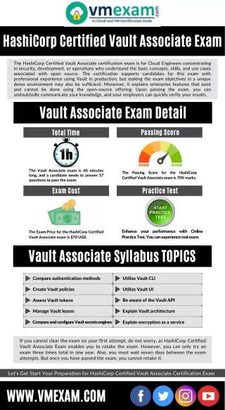 hashicorp certified vault associate exam