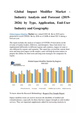 global impact modifier market