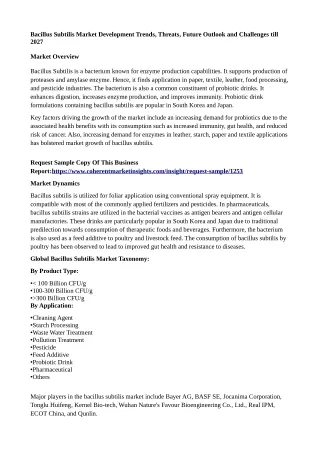 bacillus subtilis market development trends