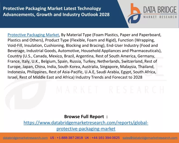 protective packaging market latest technology