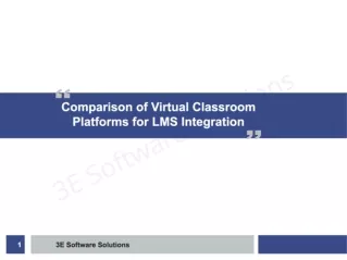 Comparison of Virtual Classroom Platforms for LMS Integration