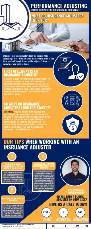 What Do Insurance Adjusters Look For