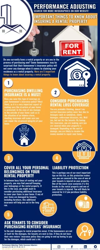 Important Things to Know About Insuring a Rental Property