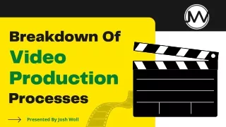 Breakdown Of Video Production Processes