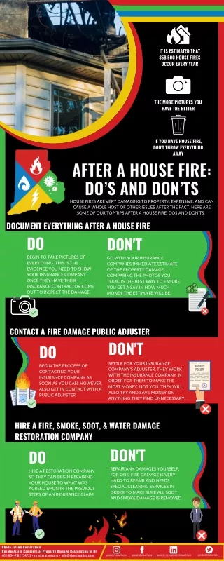 After a House Fire: Do’s and Don’ts