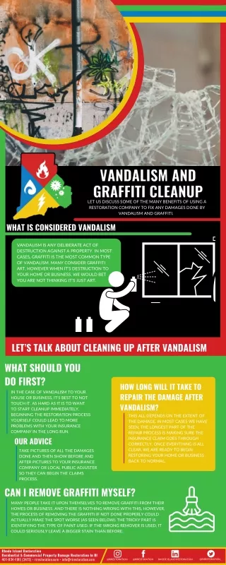 Vandalism and Graffiti Cleanup