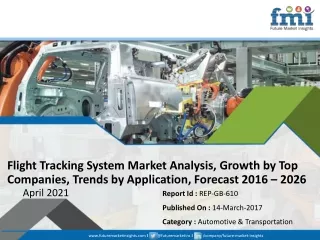 flight tracking system market analysis growth