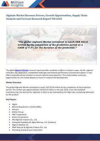 alginate market revenue drivers growth