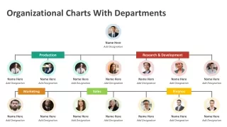 organizational charts with departments
