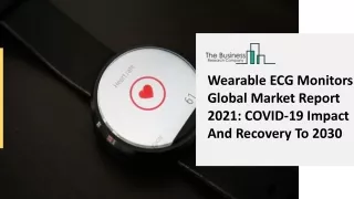 wearable ecg monitors global market report 2021