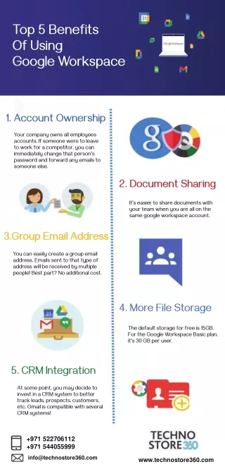 Top 5 Benefits Of Using Google Workspace
