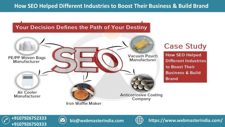 how seo helped different industries to boost
