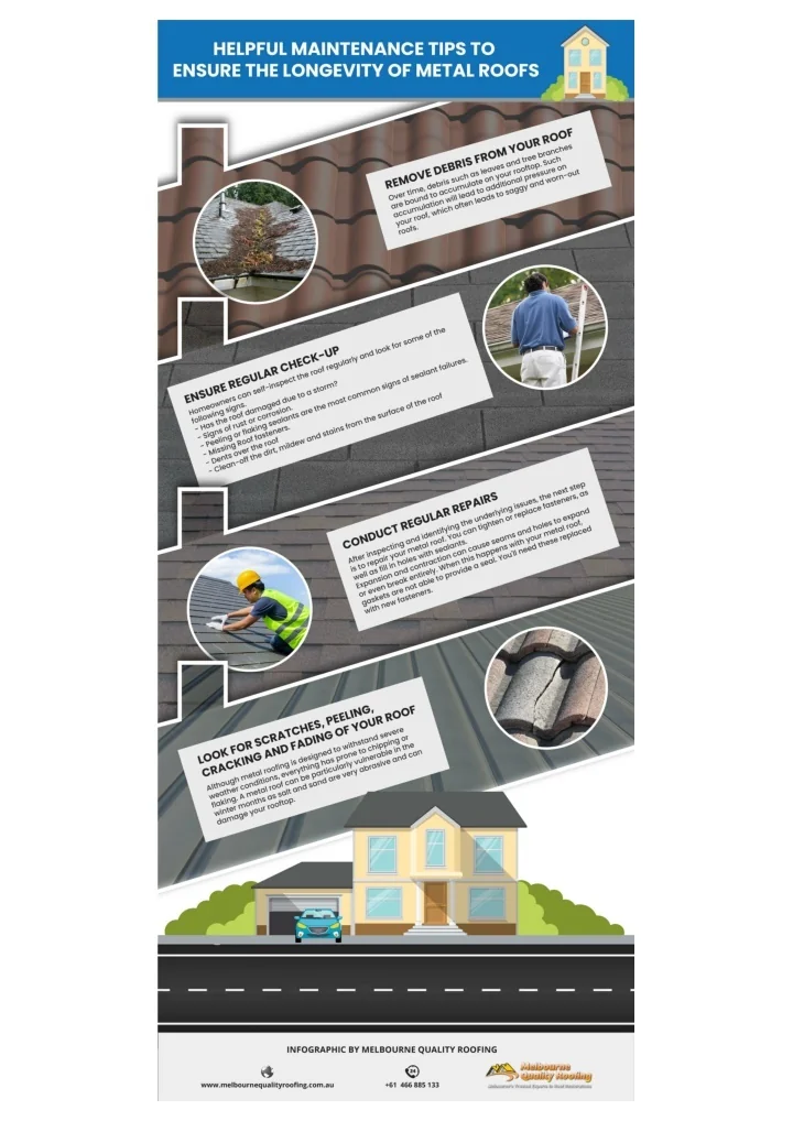 PPT - Helpful Maintenance tips to ensure the longevity of metal roofs ...