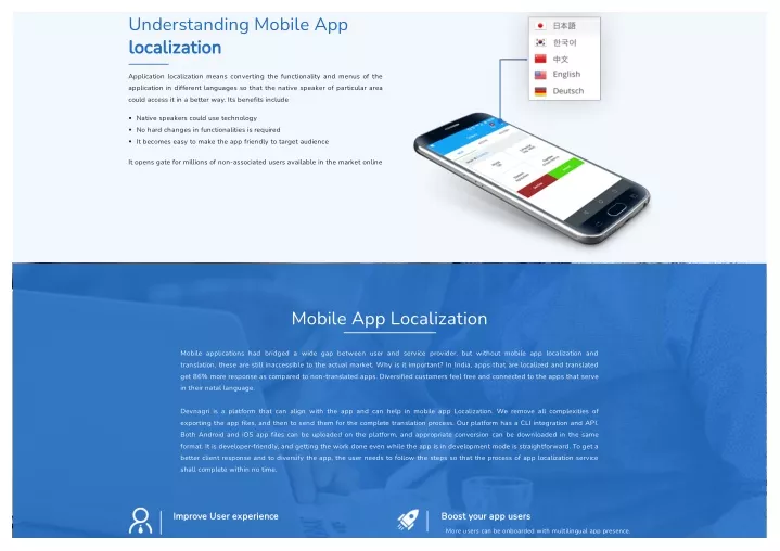 understanding mobile app localization