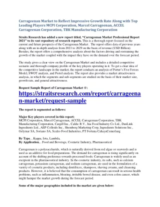 Carrageenan Market