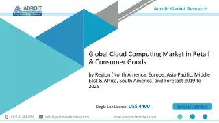 global cloud computing market in retail consumer goods