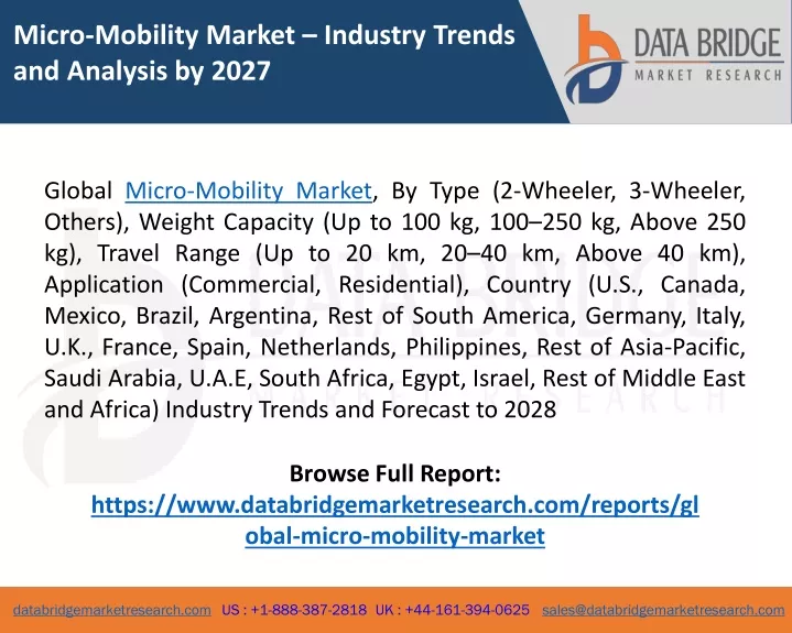 micro mobility market industry trends