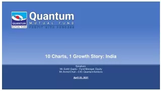 10 charts 1 growth story india