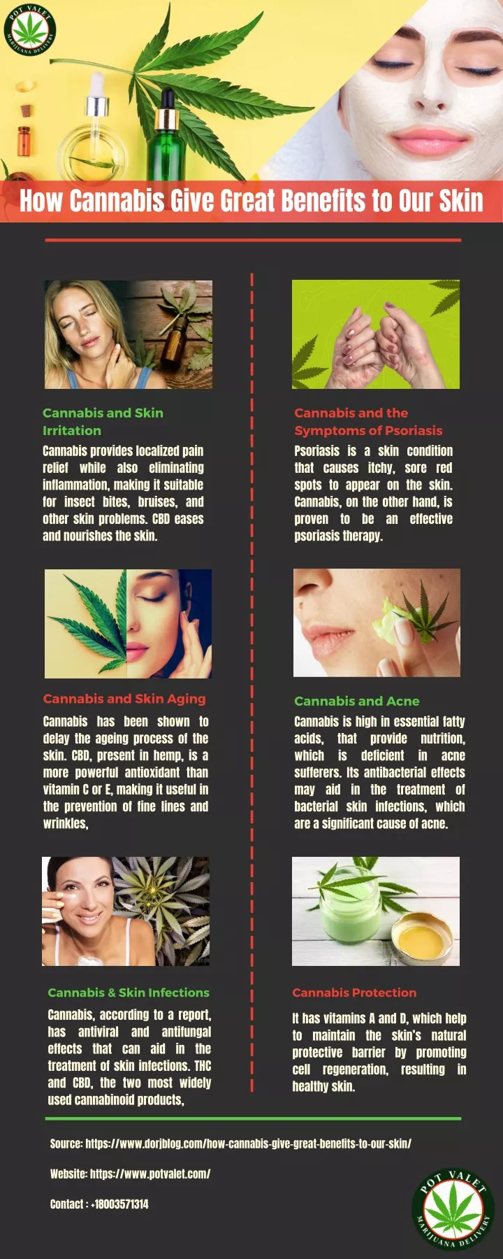 how cannabis give great benefits to our skin