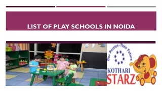 List of Play Schools in Noida