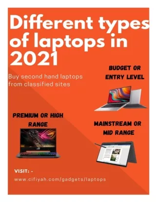 Types of laptop you should have in 2021 according to your use
